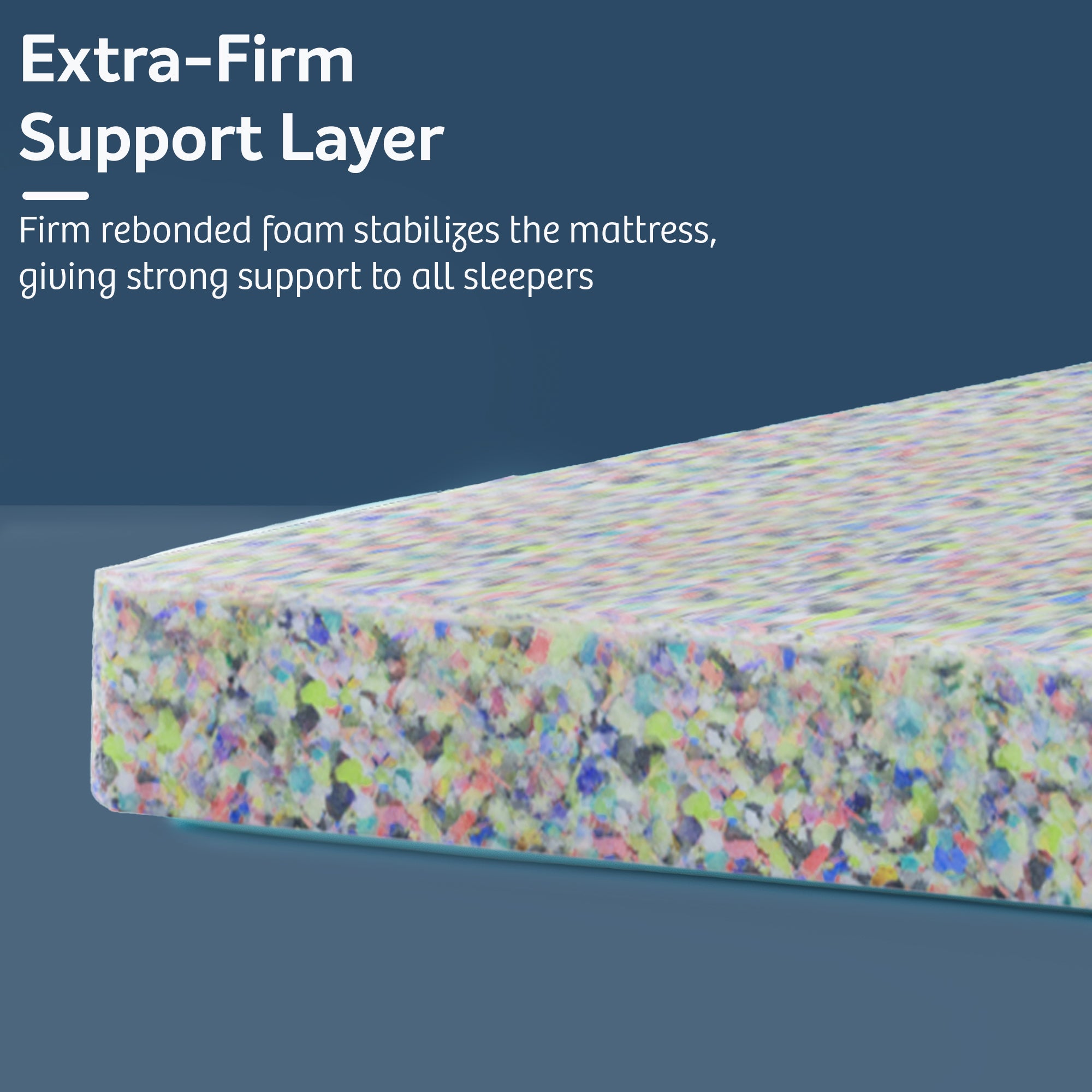 Sleepwell Executive Pocket Spring | Soft Resitec Foam | Pocket Spring ...