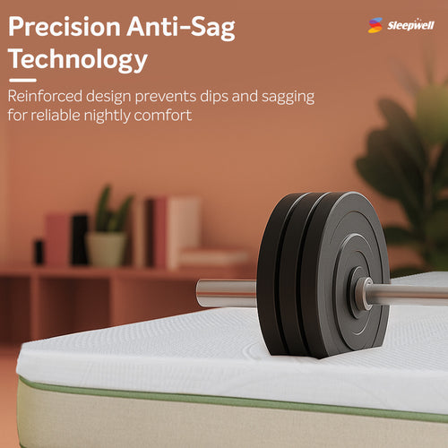 HR Foam Mattress Topper