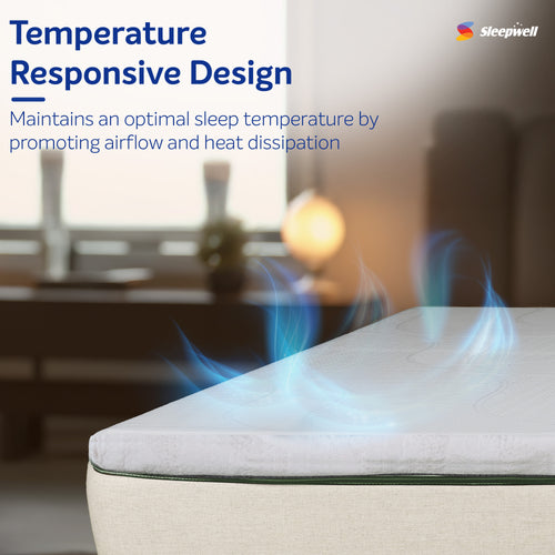 HR Foam Mattress Topper