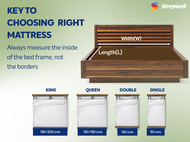 Spring Fresh Premium