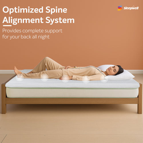 Memory Foam Mattress Topper