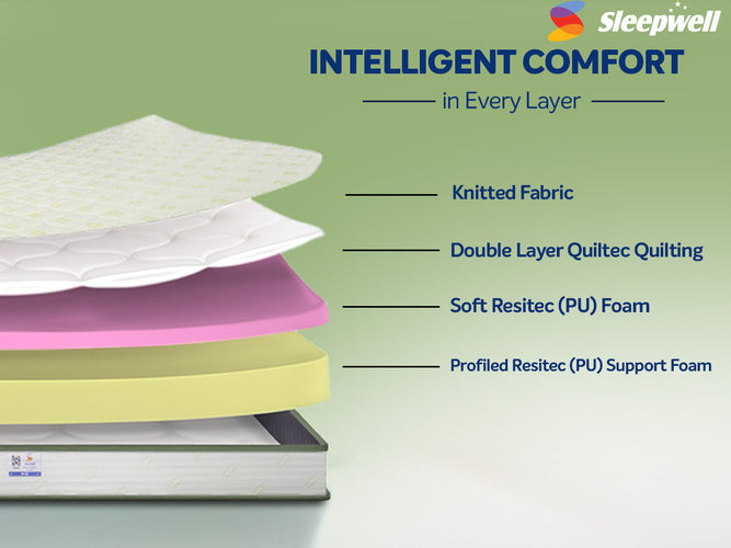 Utsav Comfort Classic