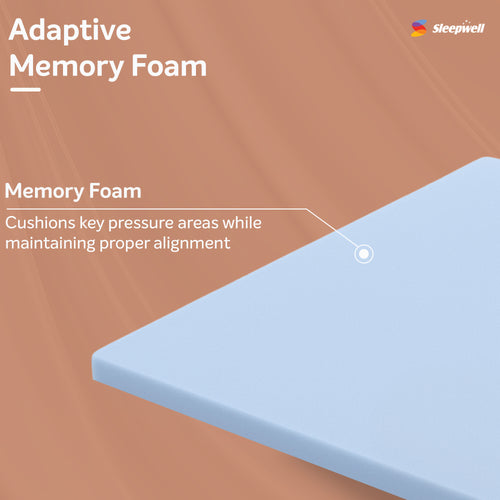 Memory Foam Mattress Topper