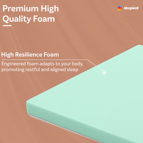 HR Foam Mattress Topper