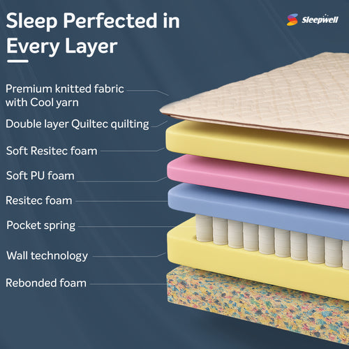 Executive Pocket Spring