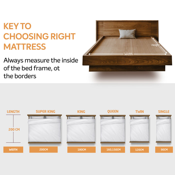 Memory Foam Mattress Topper