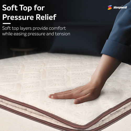 Best Soft Pocket Spring mattress 