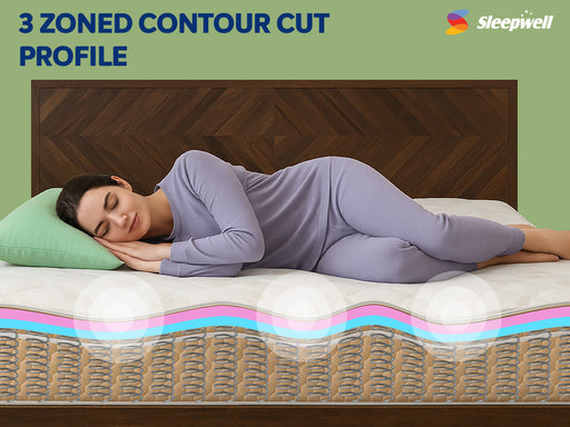 Best king size spring mattress for body support