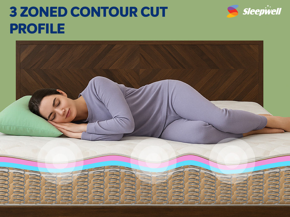 Best king size spring mattress for body support