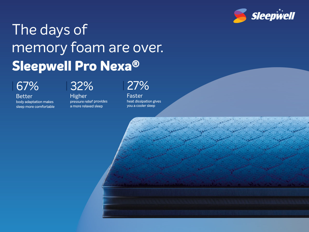 Best memory foam mattress in UAE