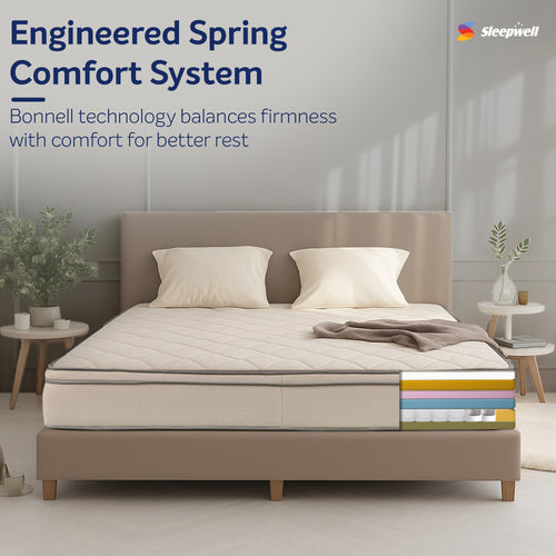 Comfort-supporting spring mattress with Bonnell technology