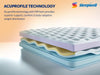 Fitrest Classic mattress with Acuprofile Technology 