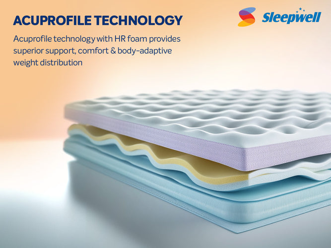 Fitrest Classic mattress with Acuprofile Technology 