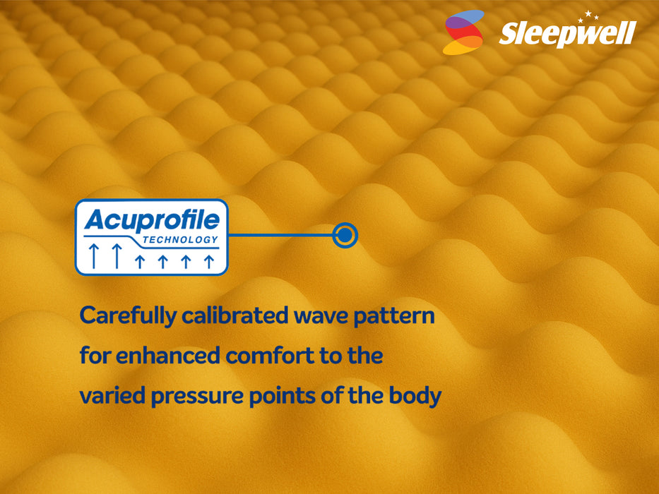 Ortho Pro Profiled mattress with Acuprofile technology
