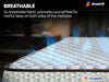 Ortho Pro Profiled mattress with Breathable fabric