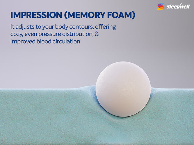 Ortho Pro Profiled spring mattress in UAE