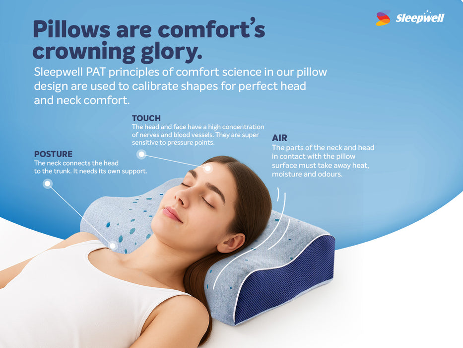 Sleepwell Latex Plus pillow features