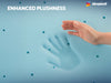 Slepwell Foam Mattress which enhanced plushness