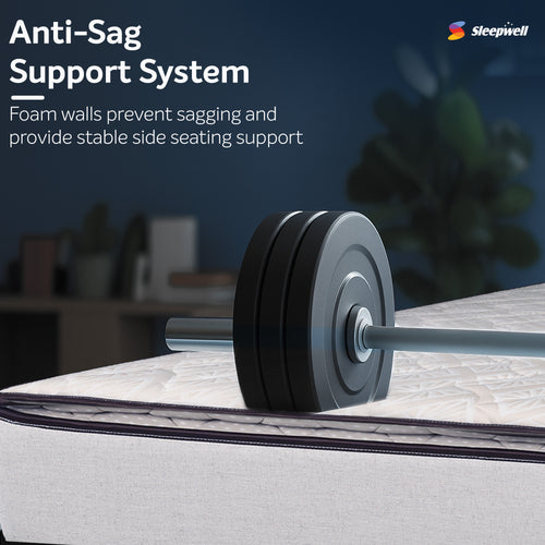 Spring mattress with Anti Sag - support system